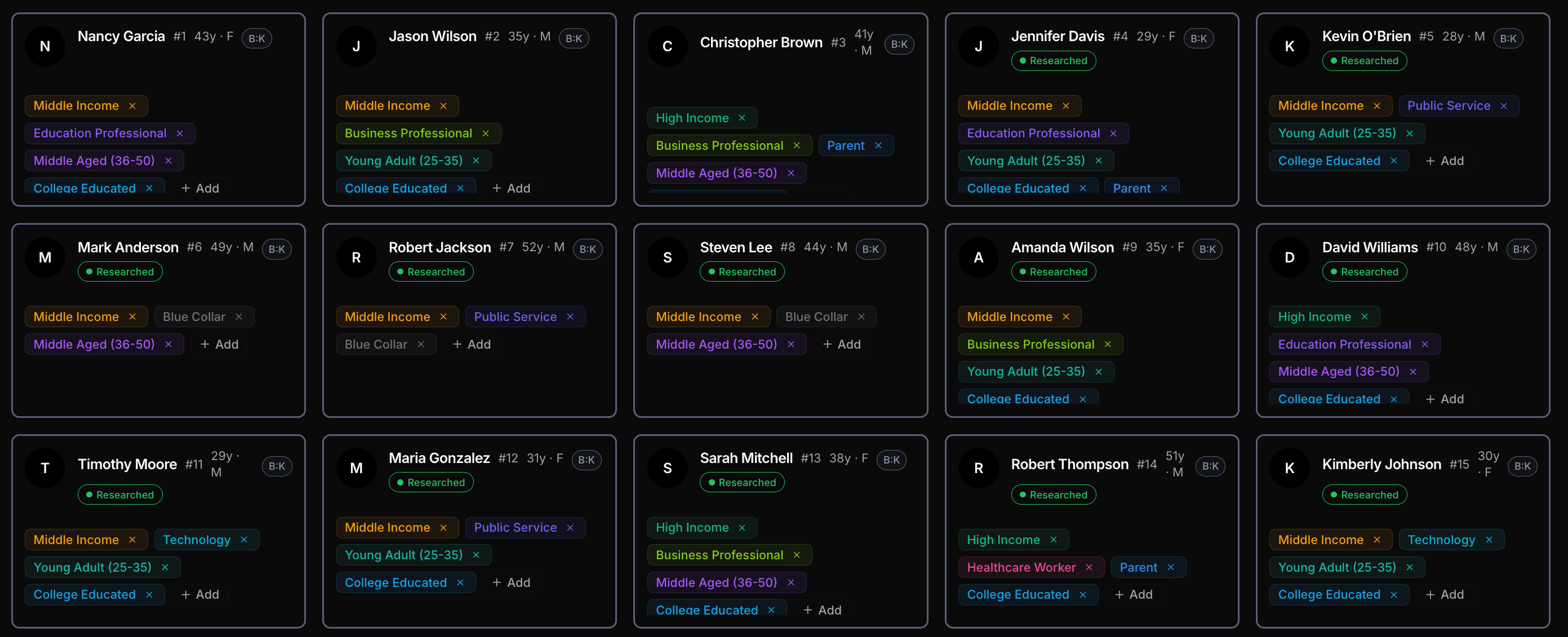 Zatanna Platform Dashboard