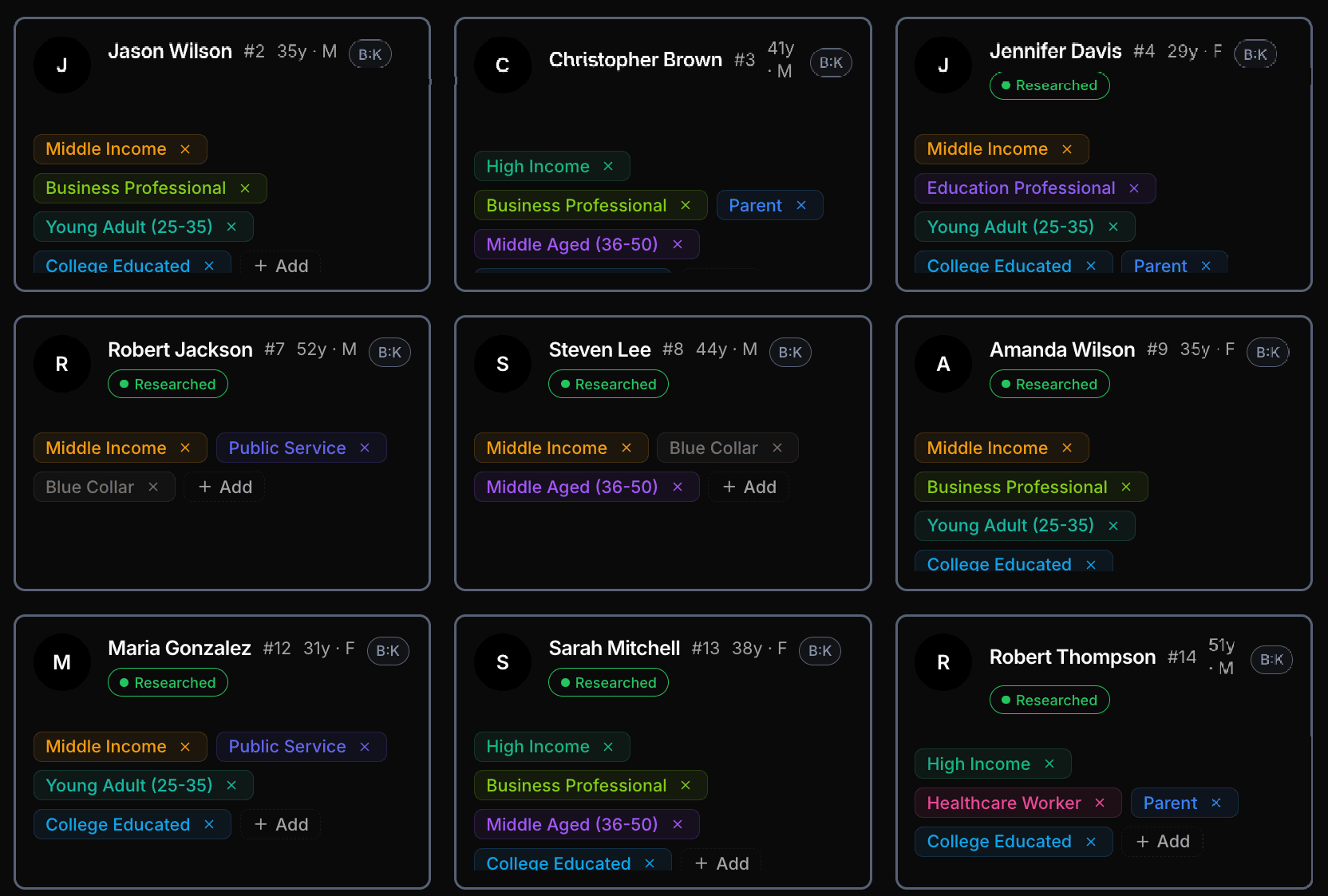 Zatanna Platform Dashboard
